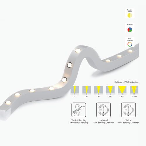 Đèn linear dạng dây